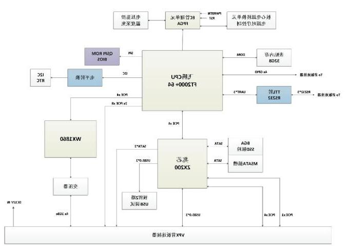 VPX-6F264-1jgkt.jpg